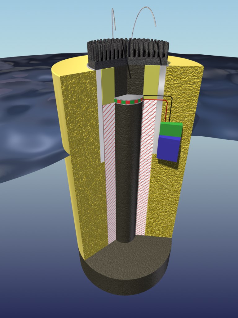 Energy converter как пользоваться